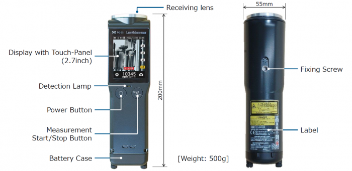 handheld-methan-detector-1709720621